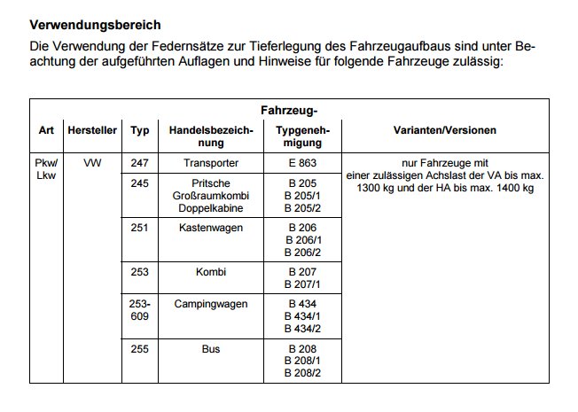 ST Tieferlegungsfedern für Volkswagen (VW) T3 Pritsche 